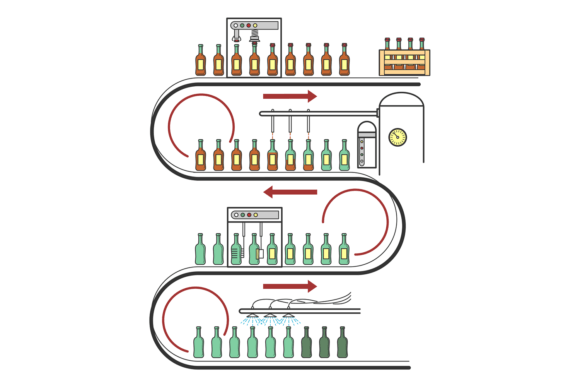 Beer Production Process Infographic
