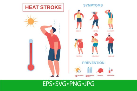 Heatstroke Infographic Poster for Website and Editorial Use