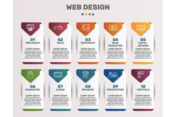 Infographic Web Design Template for Graphics and Icons